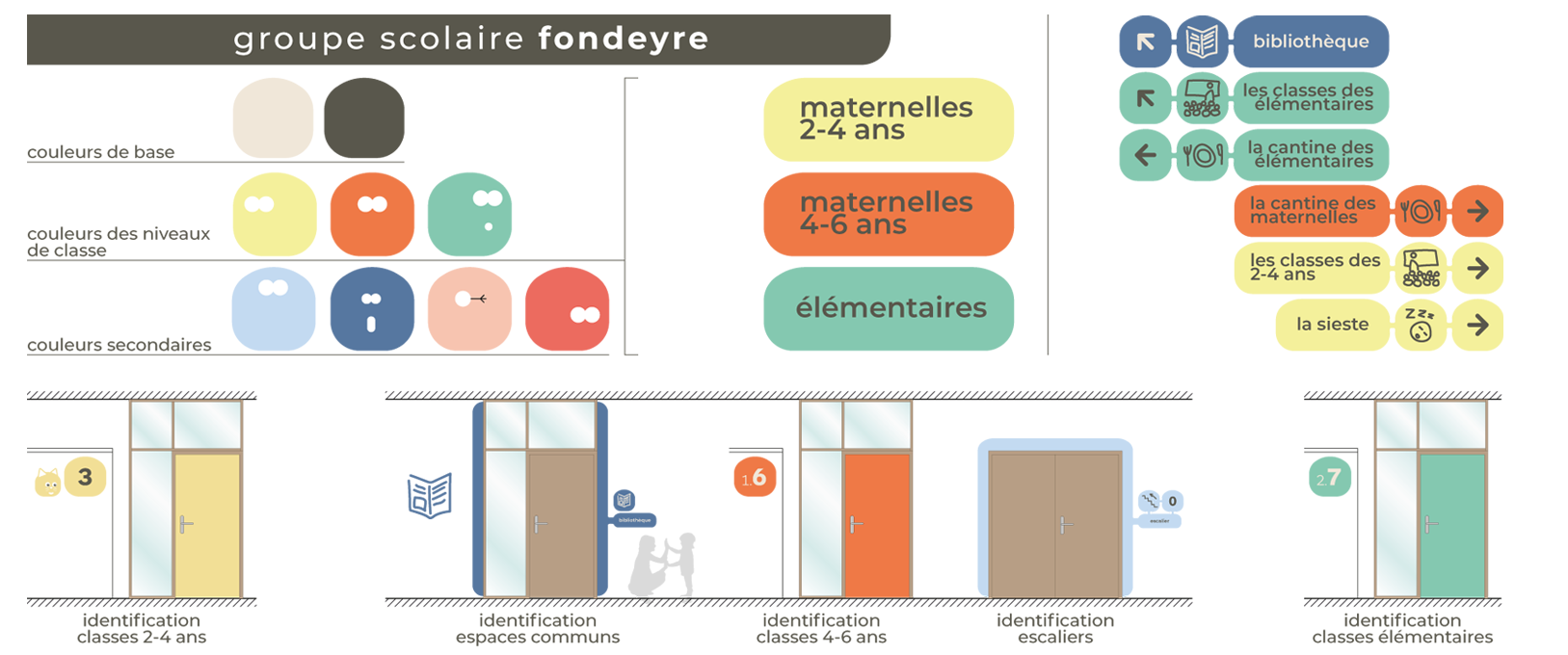 SPDesign_14Fondeyre5-1627x680.png